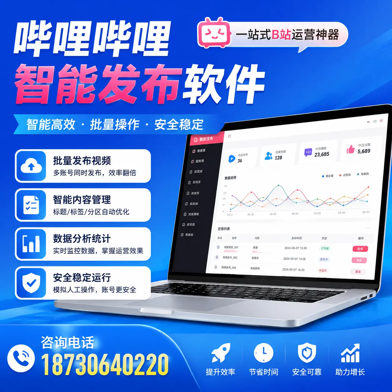 如何通过哔哩哔哩智能发布软件提升 黄南 企业曝光率