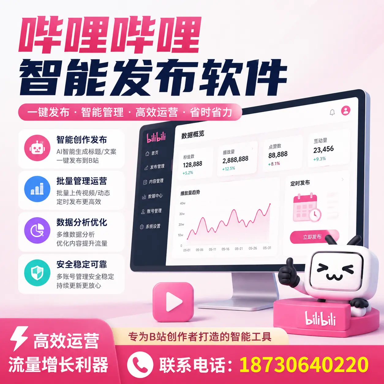 如何评估哔哩哔哩智能发布软件的ROI？黄南 企业必读